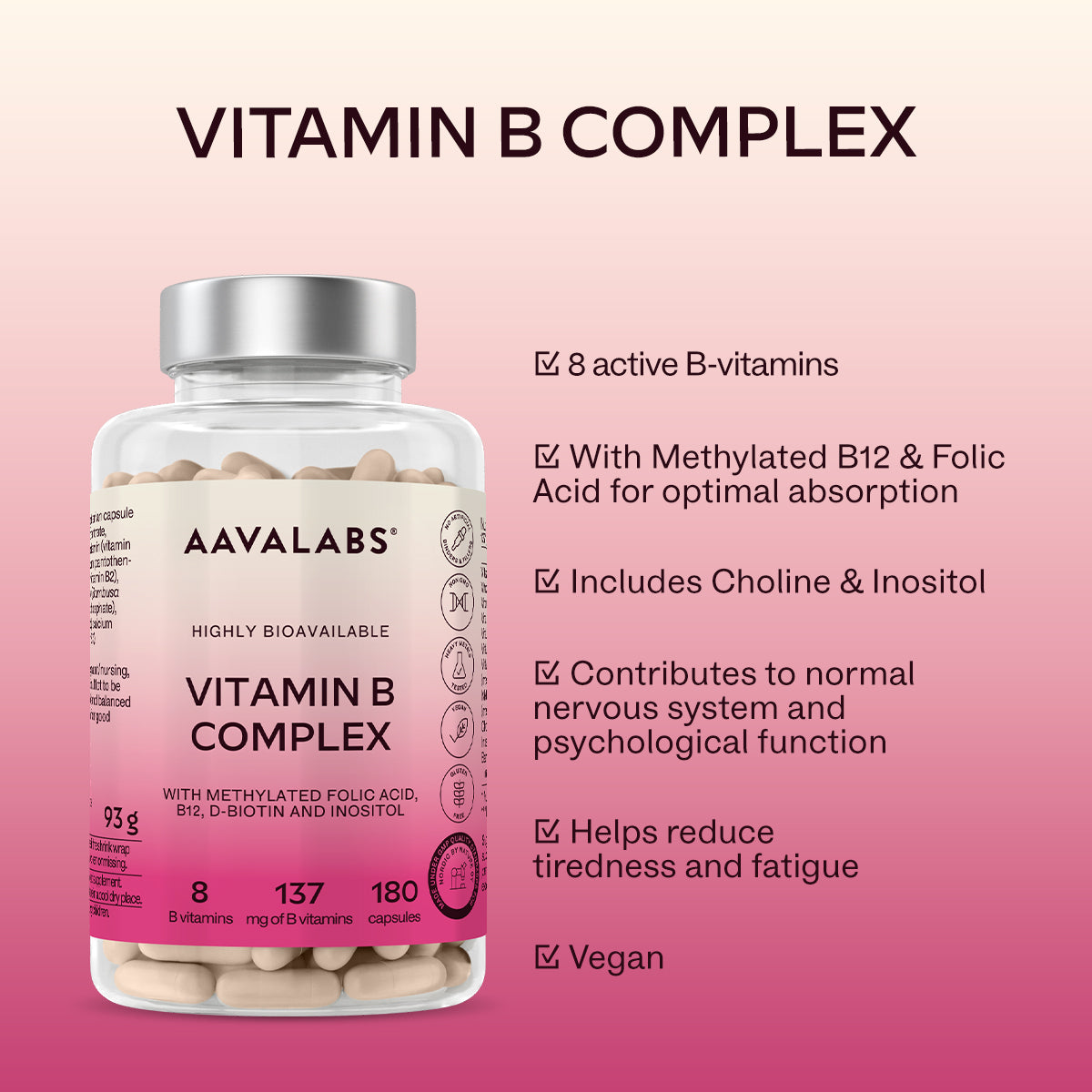 Energy Supplements – Aavalabs Vitamin B Complex benefits infographic