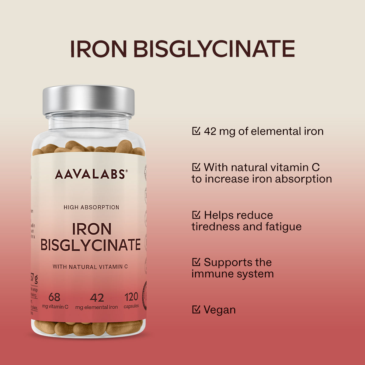 Before-and-after comparison of the Aavalabs Iron With Vitamin C supplement packaging