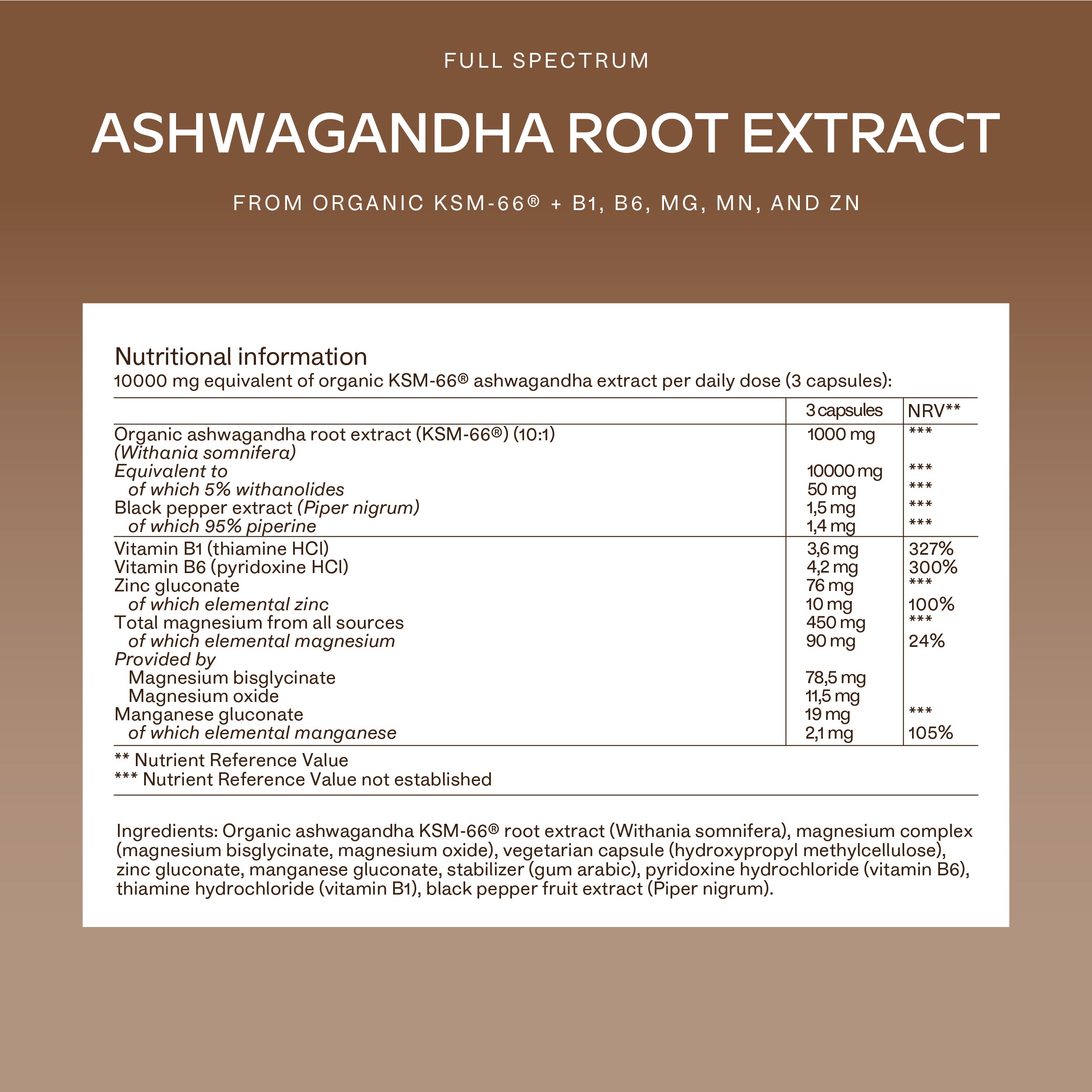 Product label showing nutritional information for Ashwagandha root extract - Aavalabs