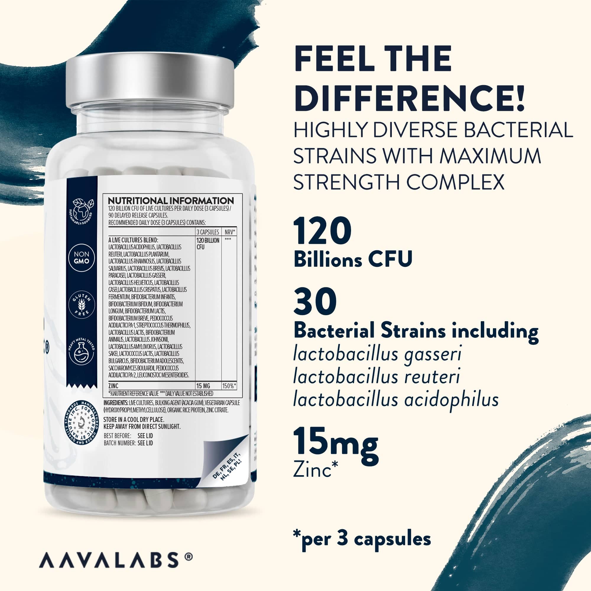 Fullnesium magnesium complex bottle with overlay detailing five forms of magnesium for muscle and energy support – Premium Bundle Aavalabs