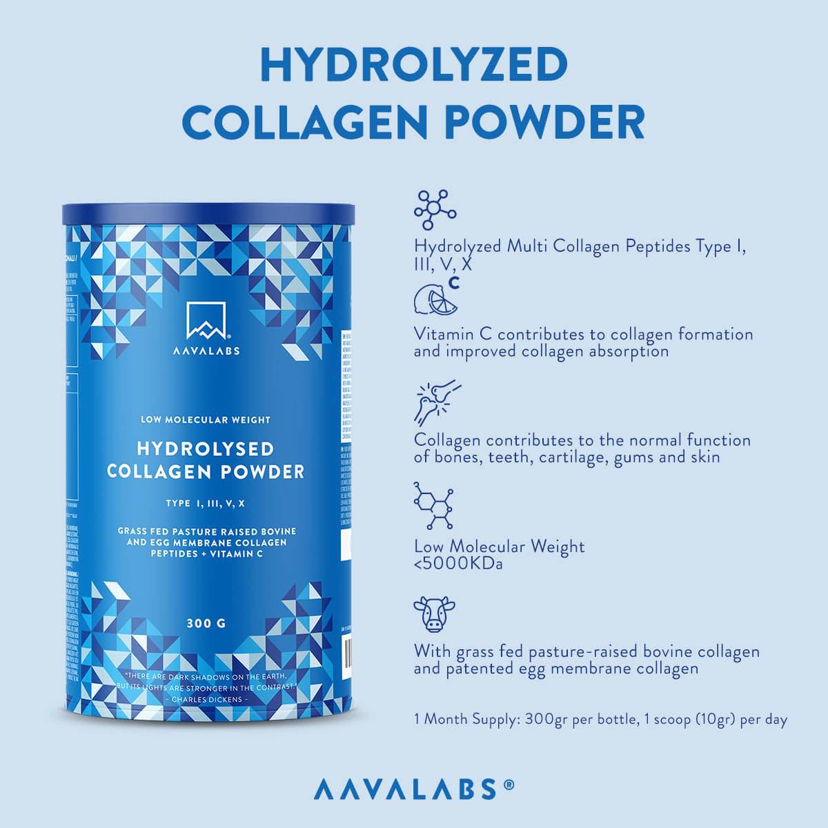 Collagen powder container beside text listing types I, III, V, X peptides and vitamin C enrichment – Hydrolysed Collagen Powder Aavalabs