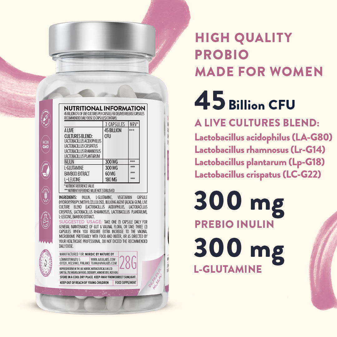Back view of Aavalabs Women’s Probiolac bottle showing nutritional information and live cultures blend