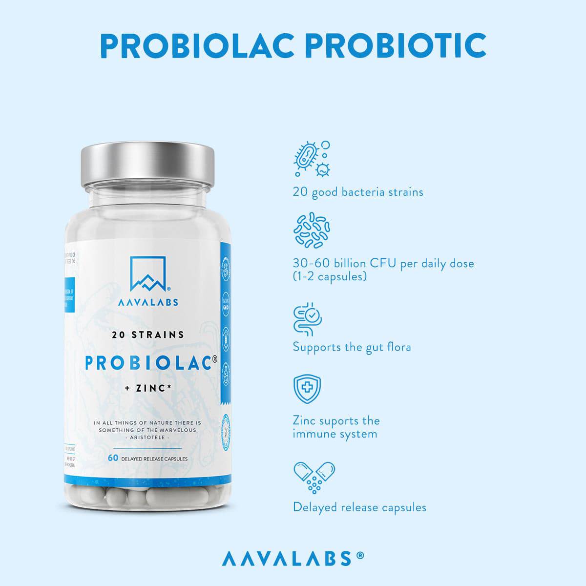 Bottle of Probiolac Probiotic 20 Strains featuring overlay highlighting 60 billion CFU, 20 bacterial strains, prebiotic inulin and zinc – Probiolac Probiotic 20 Strains Aavalabs