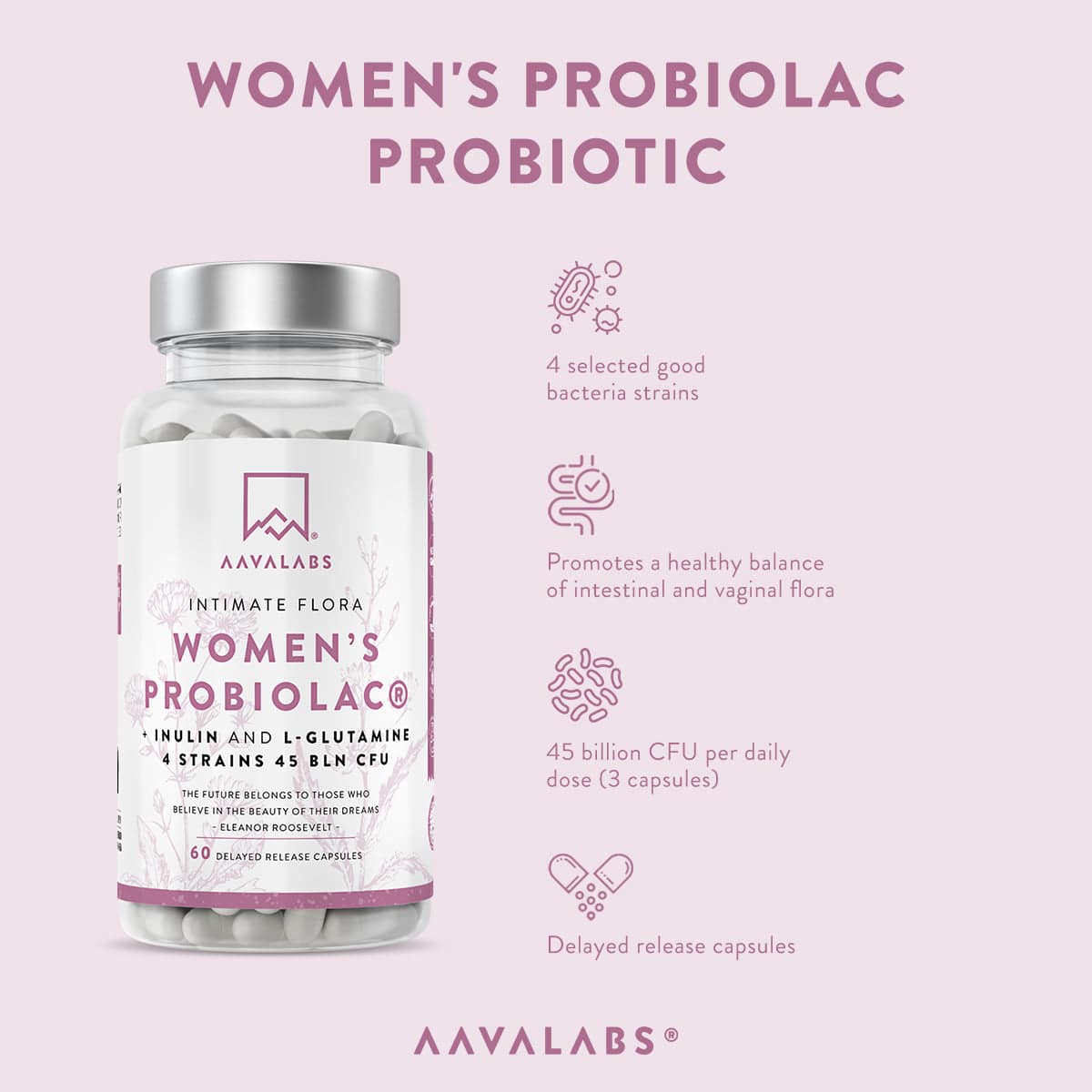 Aavalabs Women’s Probiolac bottle with icons and text highlighting key probiotic benefits