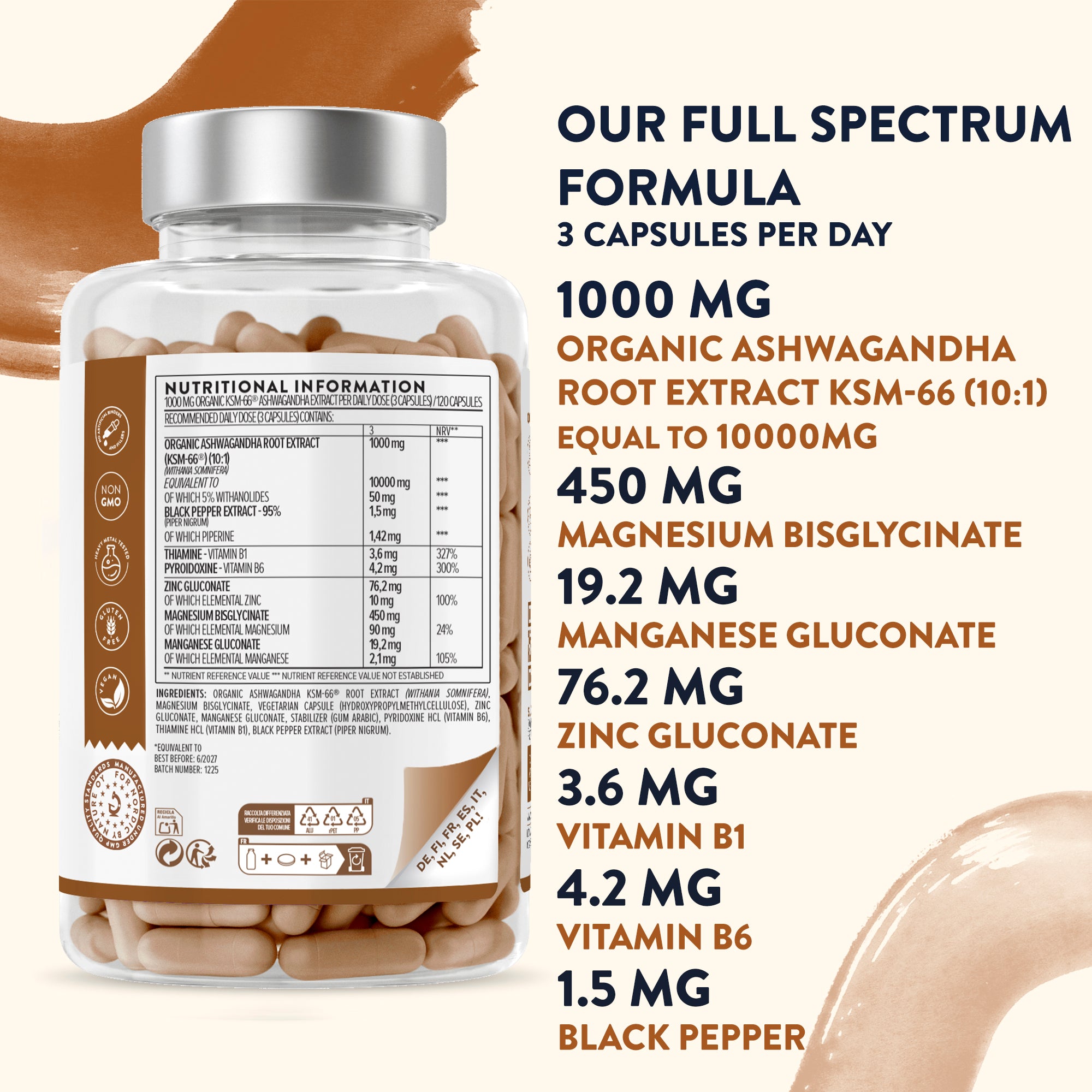 Ashwagandha Ingredients information - AAVALABS