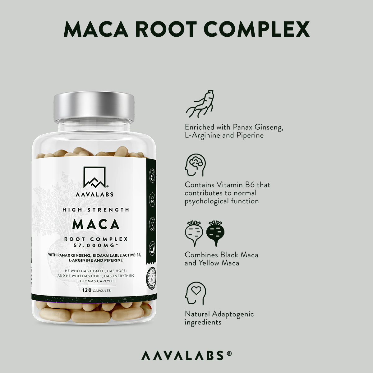Back view of capsule bottle displaying ingredients list including black and yellow maca, ginseng, L‑arginine and B6 – Maca Root Complex Aavalabs