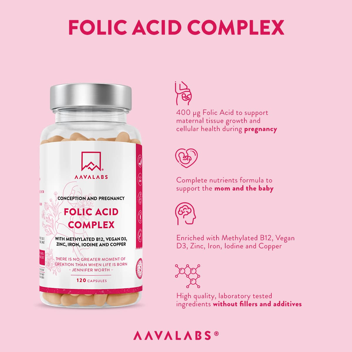 Folic Acid Complex bottle displayed next to an information card listing the key nutrients—400 µg folate, vitamin B12, D3, iron, zinc and copper—for easy comparison – Aavalabs