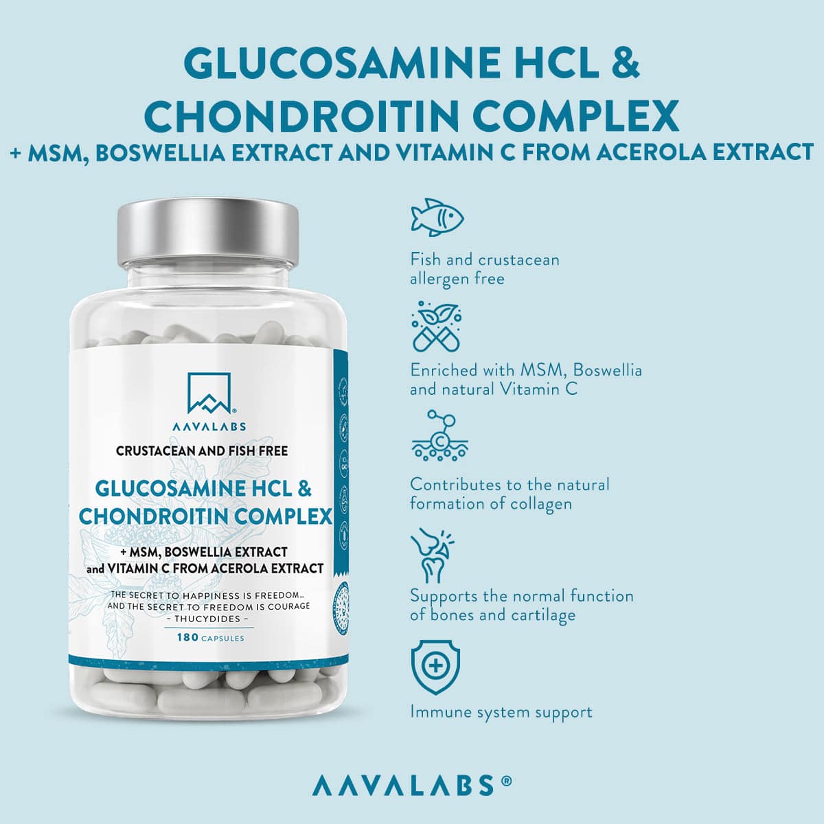 Capsule bottle displayed alongside text overlay listing glucosamine HCl, chondroitin, MSM, boswellia and acerola vitamin C – Glucosamine HCl & Chondroitin Complex Aavalabs