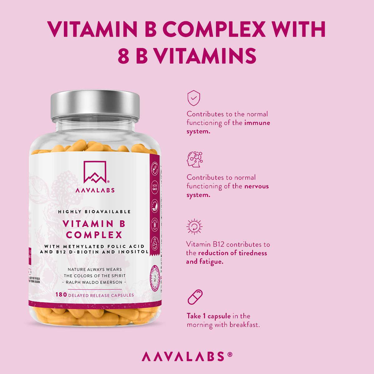 Strong Vitamin B Complex bottle featuring overlay listing all eight B vitamins including methylated folate and B12, plus added choline, biotin and inositol – Strong Vitamin B Complex Aavalabs
