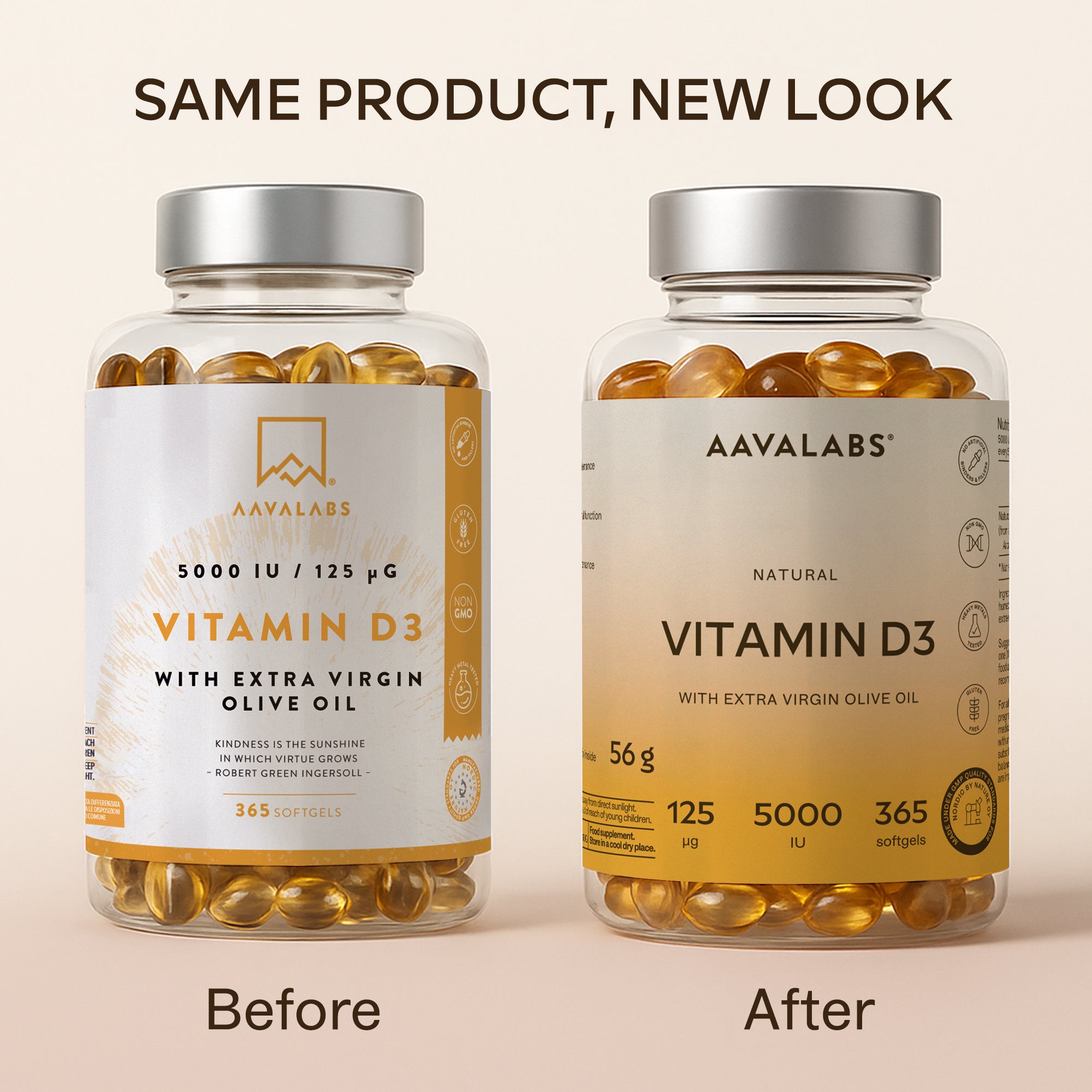 VITAMIN D3 - 5000IU - Aavalabs