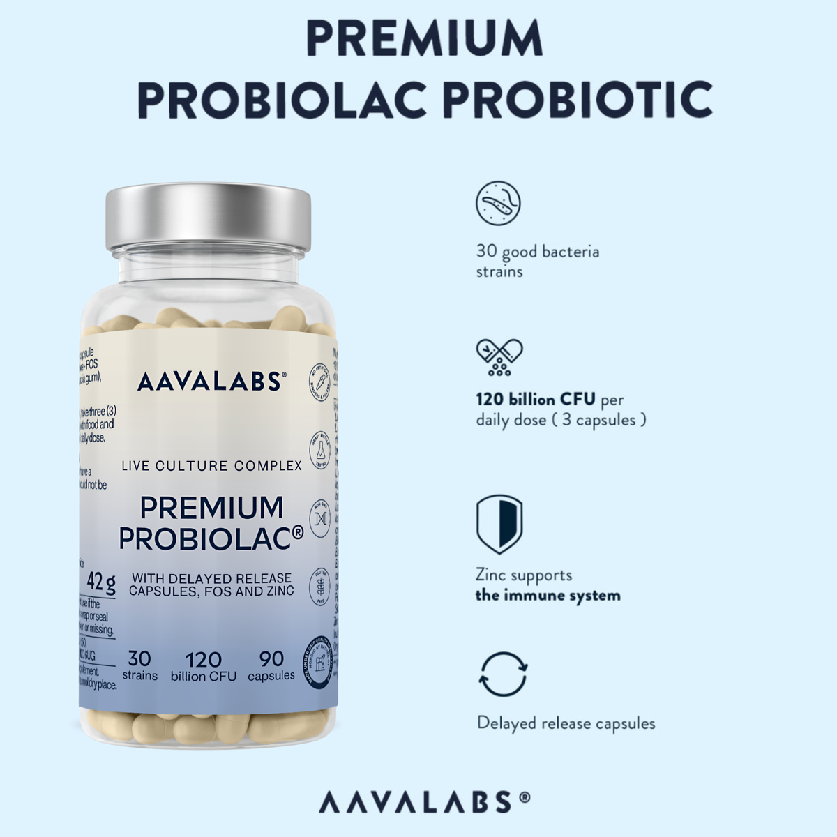 PREMIUM PROBIOLAC PROBIOTIC 30 STRAINS