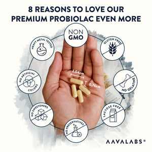 PREMIUM PROBIOLAC PROBIOTIC - FRIENDS & FAMILY PACK - AAVALABS