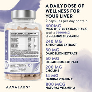 MILK THISTLE COMPLEX - AAVALABS