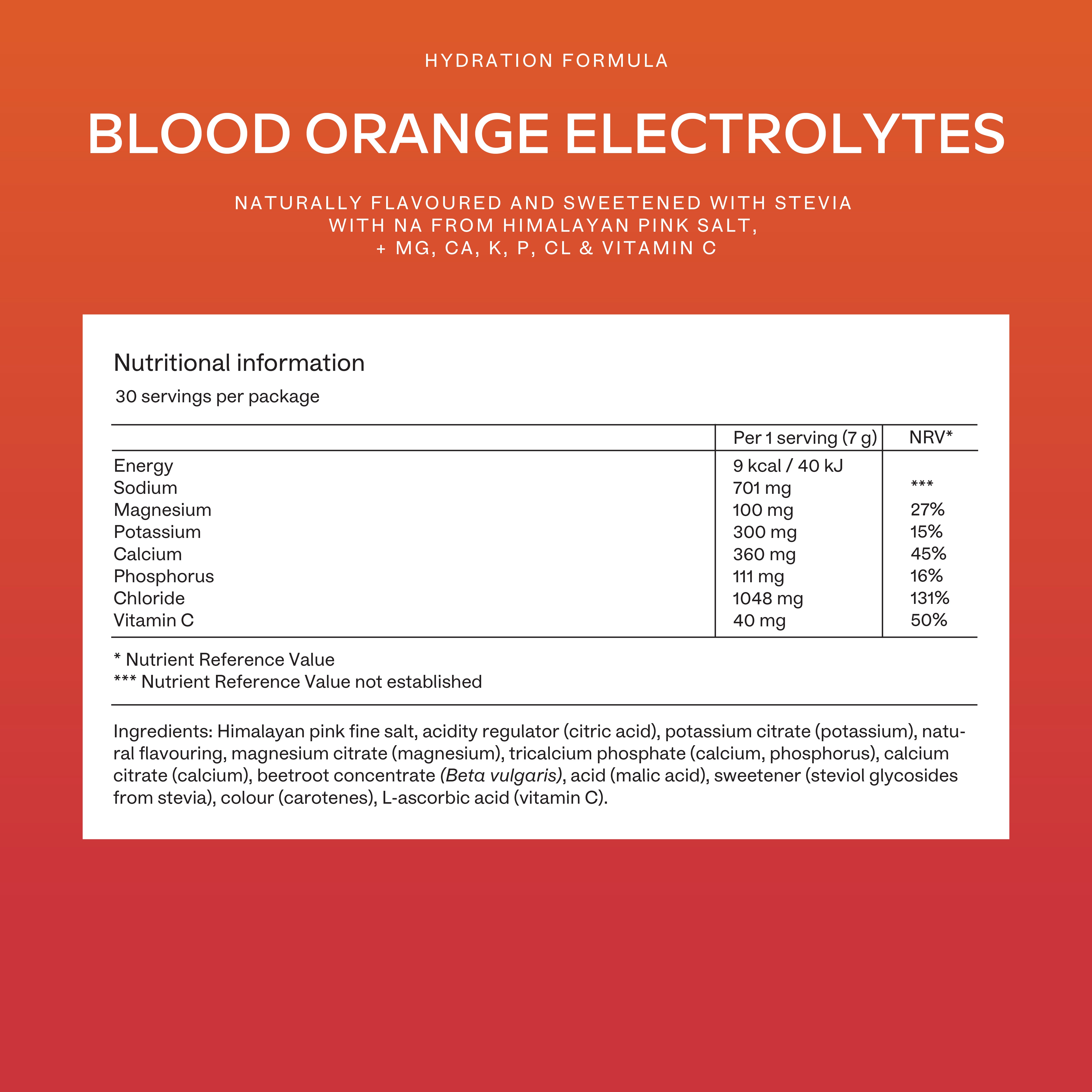 ELECTROLYTES BUNDLE - Aavalabs