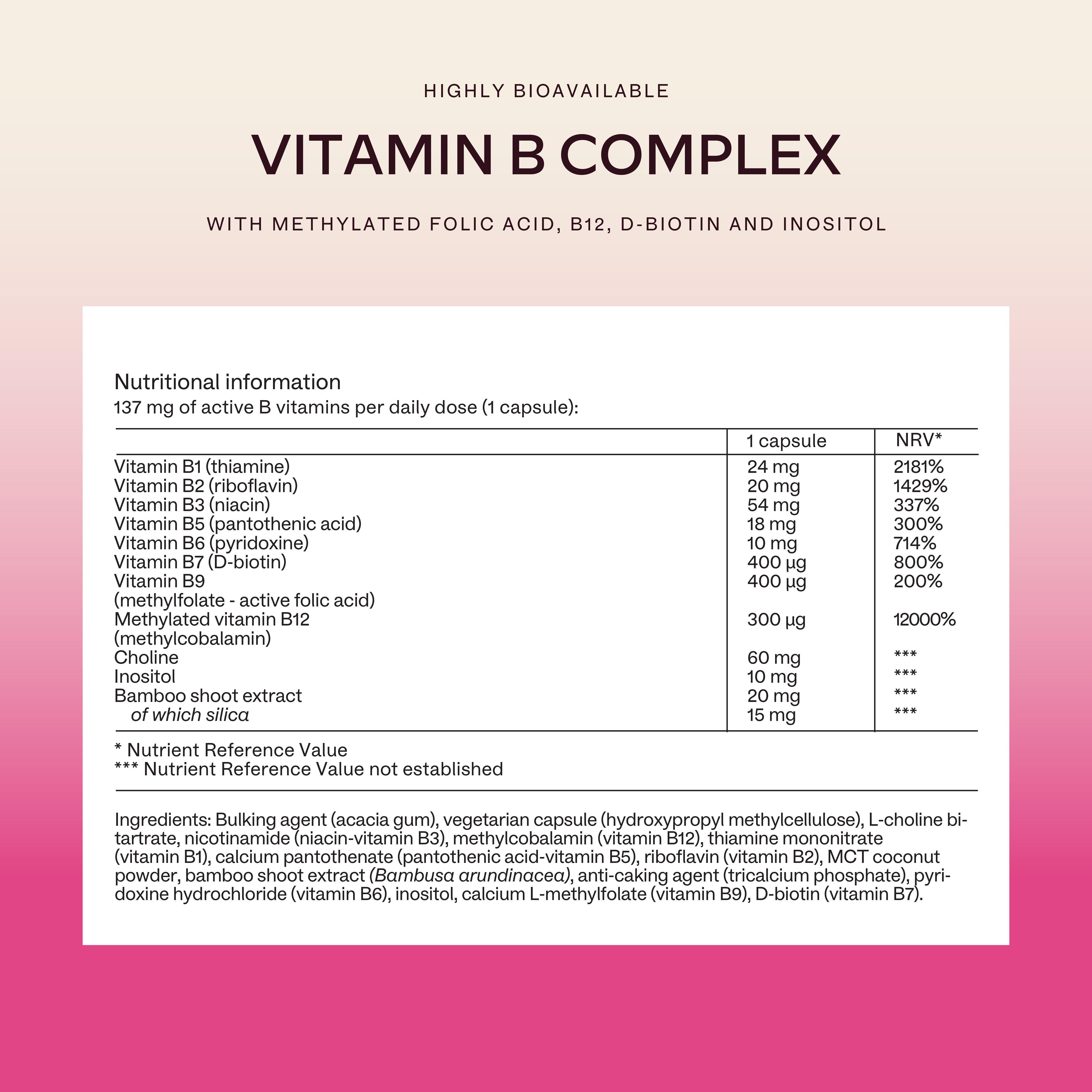 BRAIN SUPPORT BUNDLE - Aavalabs