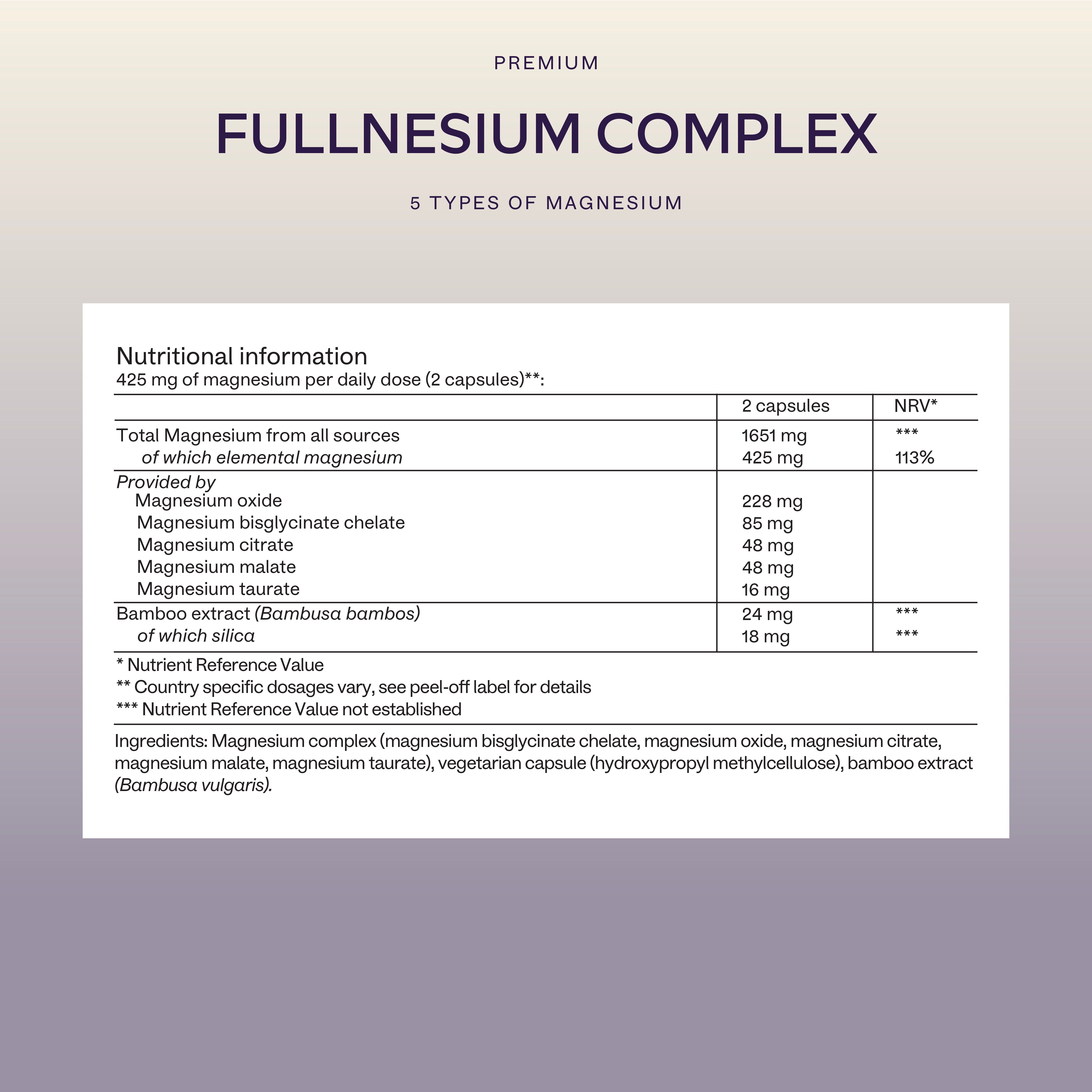 PREMIUM BUNDLE - Aavalabs