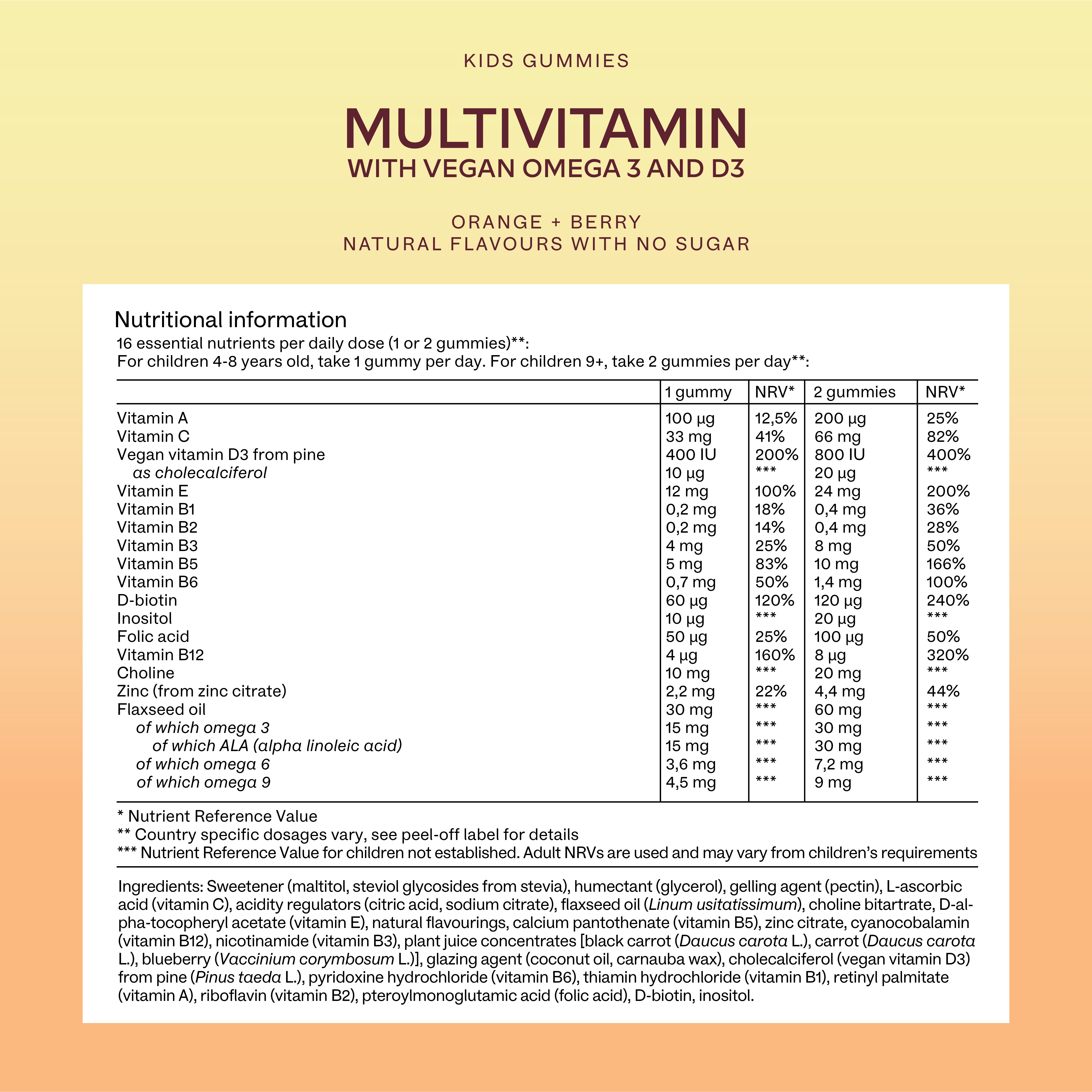 Kids Multivitamins