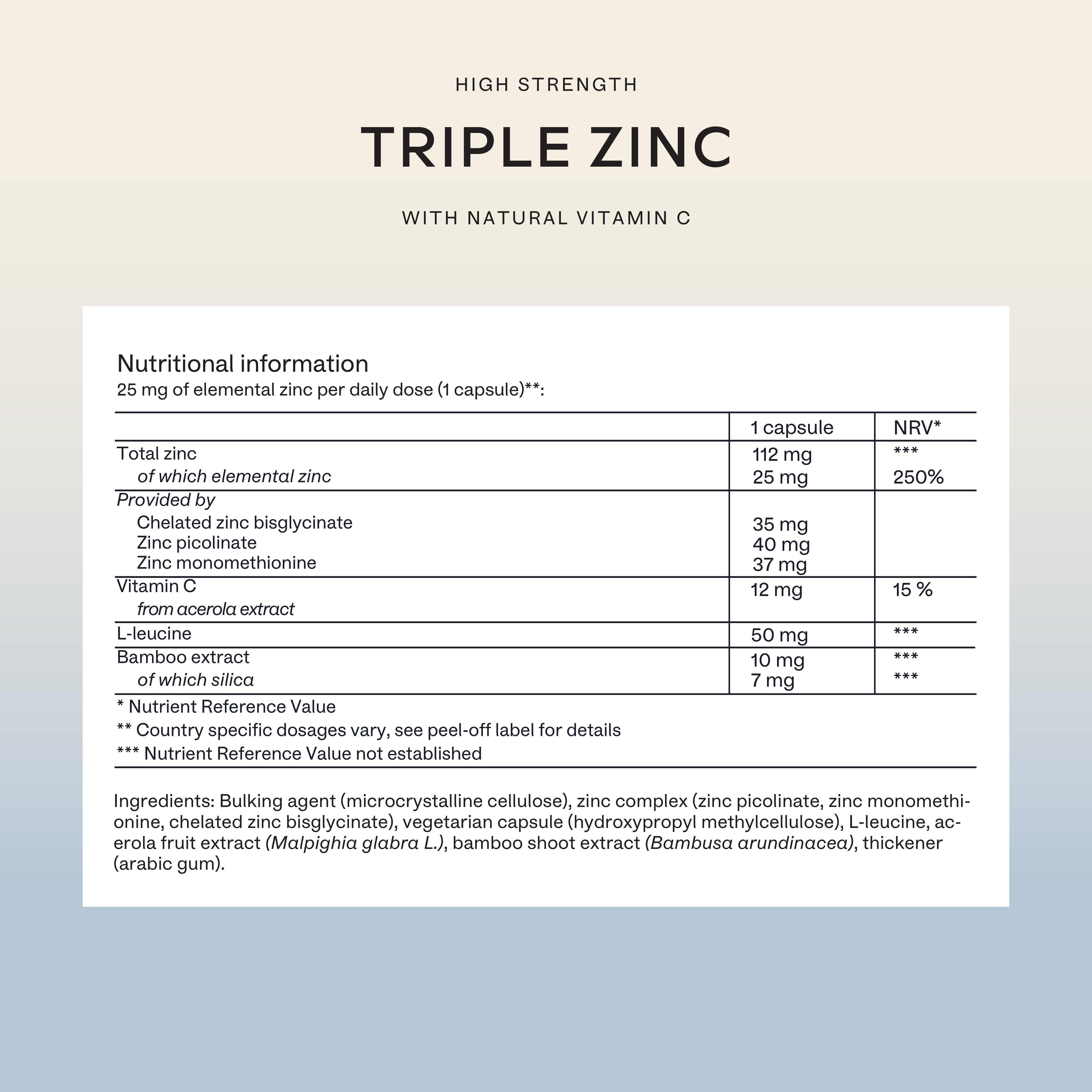 TRIPLE ZINC