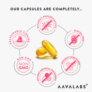 OMEGA 3 - 6 MONTH PACK - AAVALABS