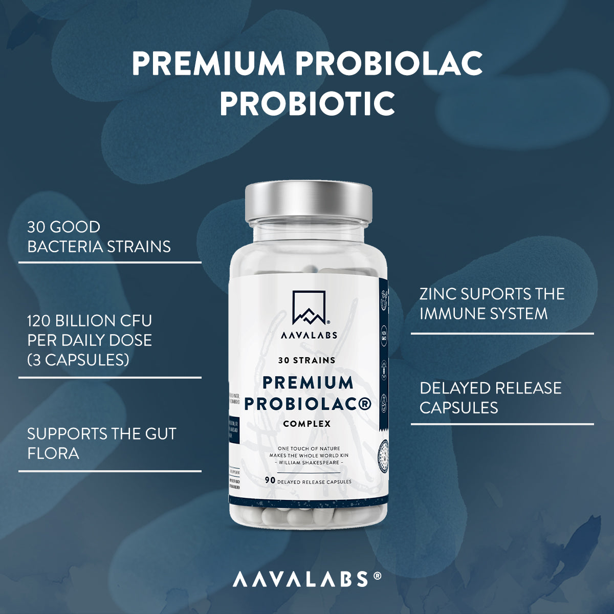 Pro Biolac Complejo Probiolac Premium con 30 cepas | AAVALABS