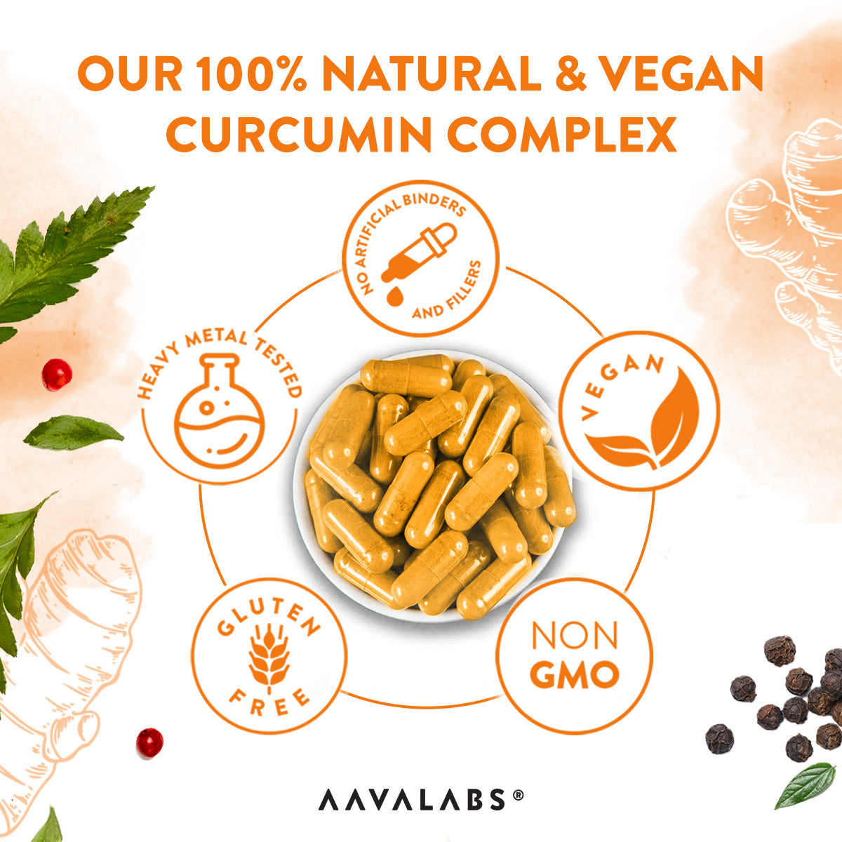 Promotional layout of AAVALABS Turmeric Curcumin with ginger and piperine, emphasizing its Ayurvedic roots and health benefits