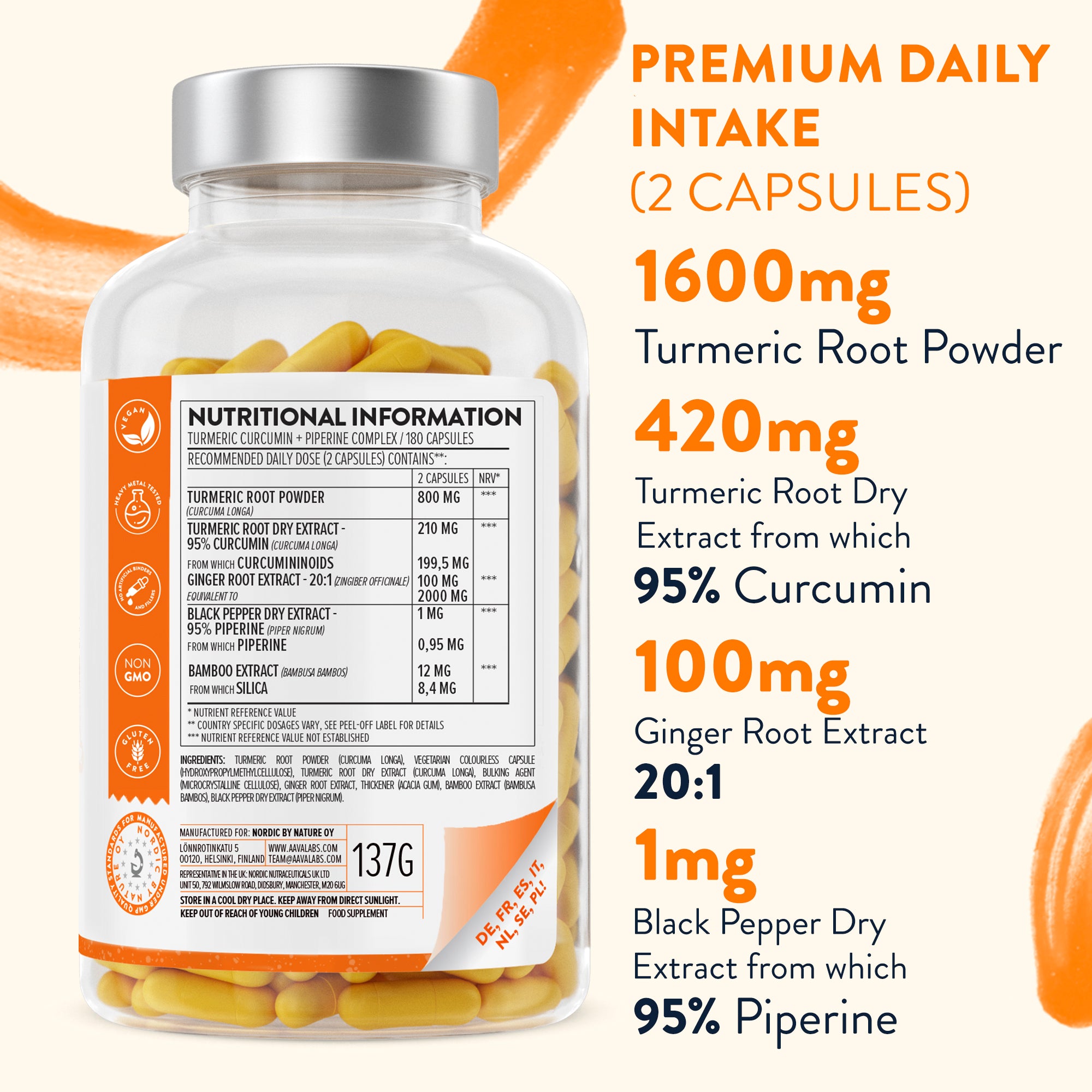 Back of Turmeric Curcumin bottle 