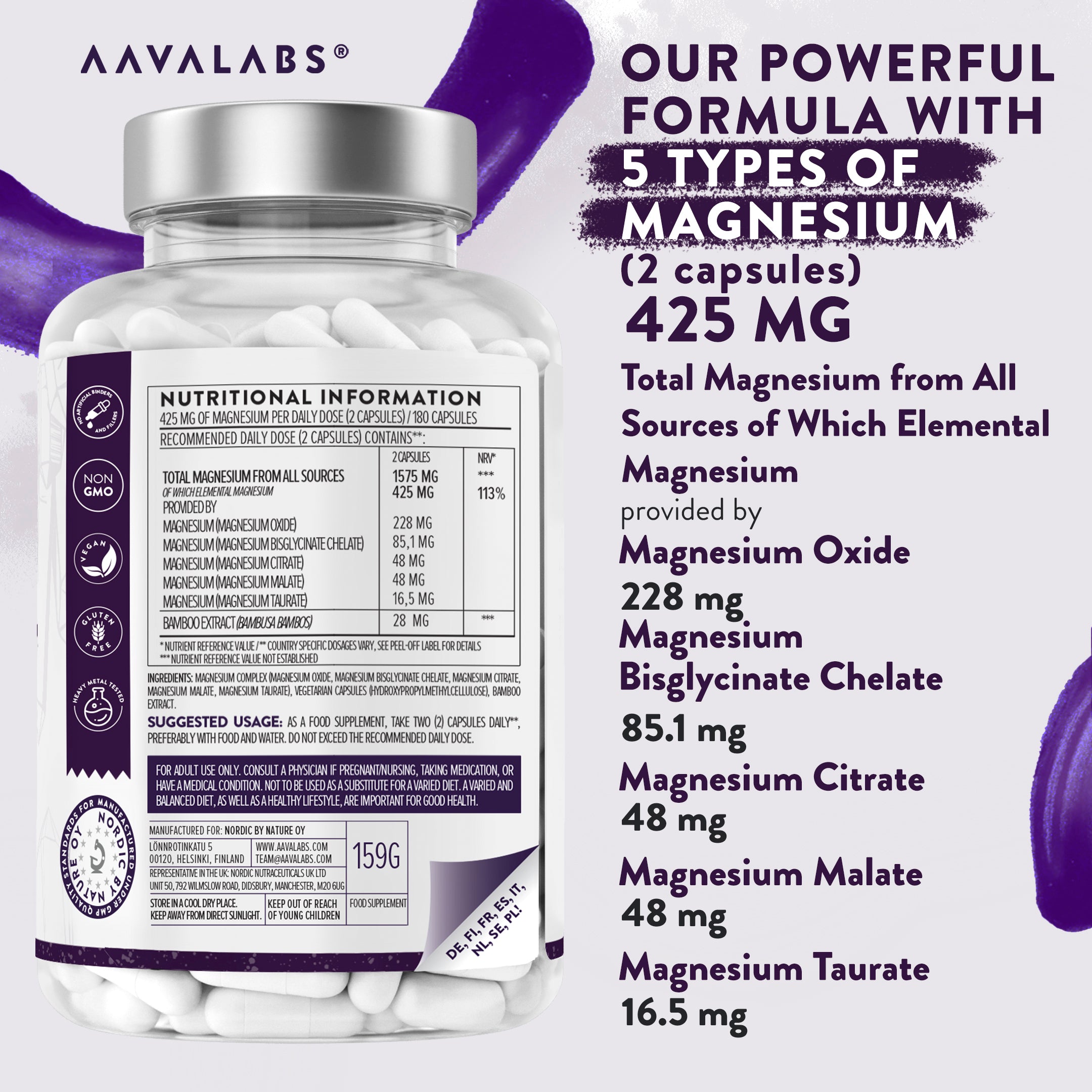 PREMIUM BUNDLE - AAVALABS