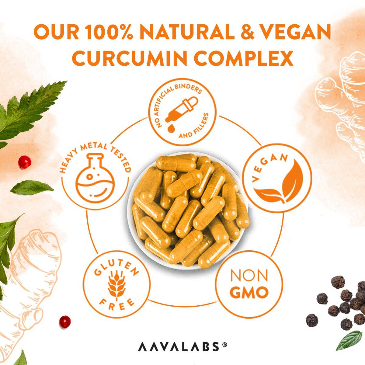 Turmeric capsules with key benefits and Ayurvedic tradition.