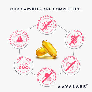 Omega 3 Fish Oil nutritional information and dosage - AAVALABS