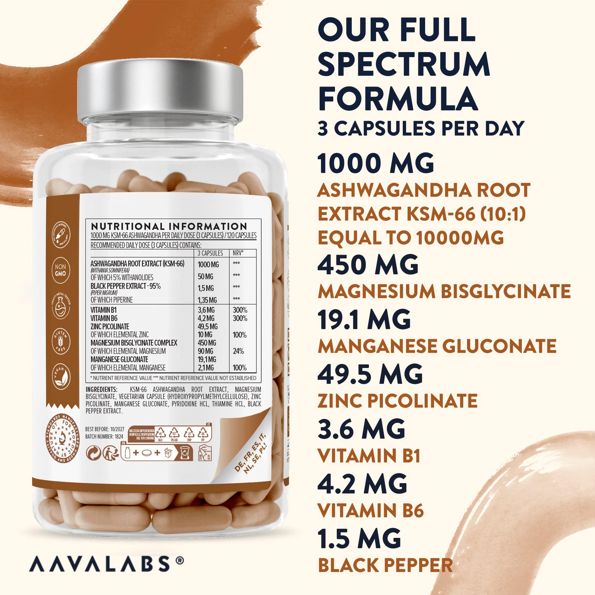 Aavalabs bottles of Turmeric Curcumin, Ashwagandha Root 