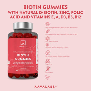 Aavalabs Biotin Gummies bottle with product benefits listed