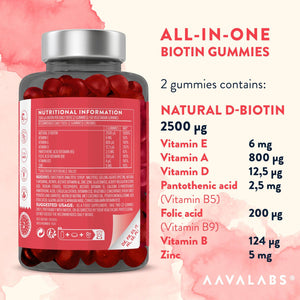 Aavalabs Biotin Gummies with icons highlighting features