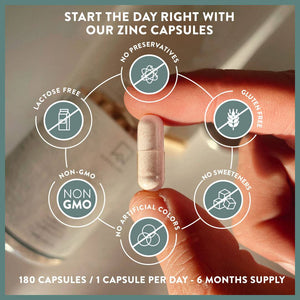 Hand holding a TRIPLE ZINC capsule, with icons indicating the product is lactose-free