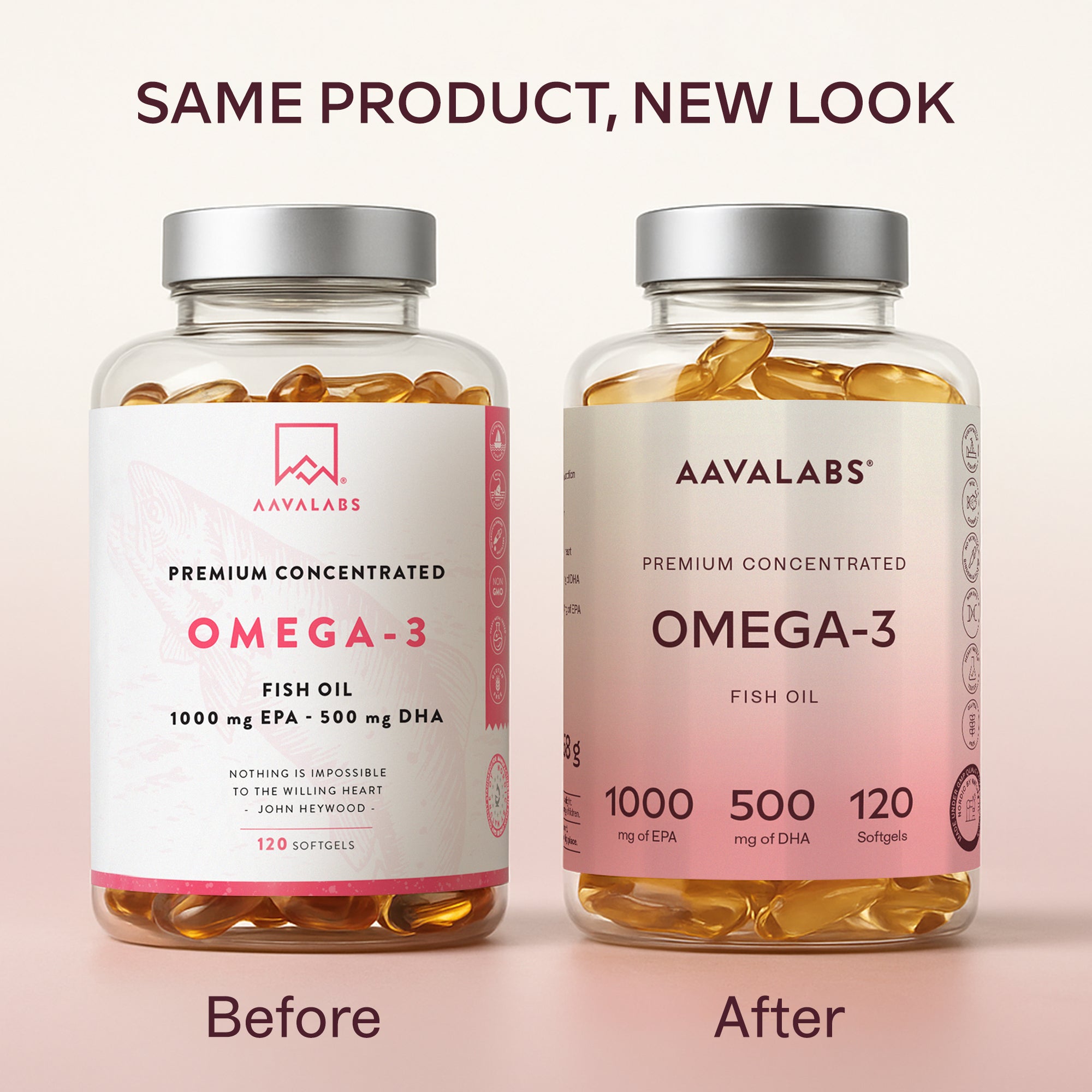 Before and after comparison of Aavalabs Omega-3 bottles showing the new packaging design