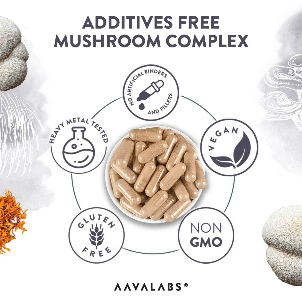 Visual showing the AAVALABS Lion´s Mane Mushroom Complex capsules surrounded by icons indicating features like vegan, non-GMO, and gluten-free.