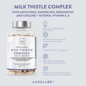Milk Thistle Complex with artichoke, dandelion, desmodium, choline, and natural vitamins E - AAVALABS