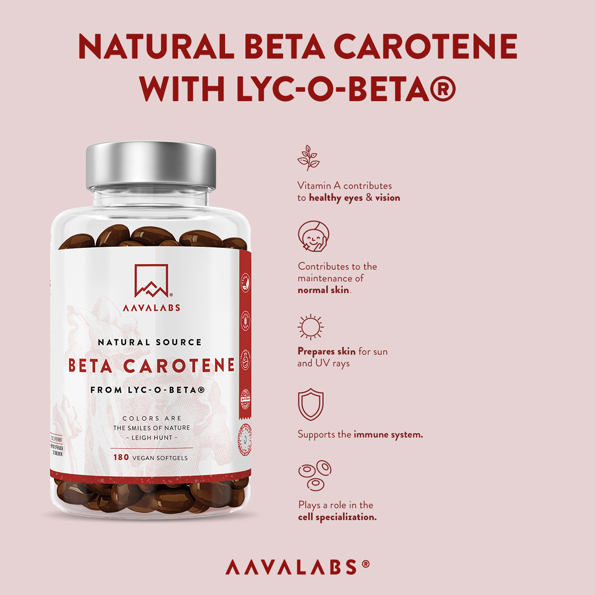 Beta Carotene with Lyc-O-Beta softgel bottle shown alone against a pale background, with the highlighted nutritional information visible – Aavalabs