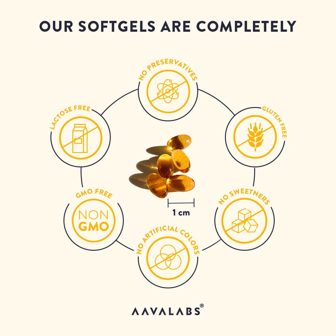 Vitamin D3 softgels with information on being lactose-free, GMO-free, gluten-free - AAVALABS