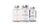 Three AAVALABS supplement bottles - Premium Bundle - Aava Labs
